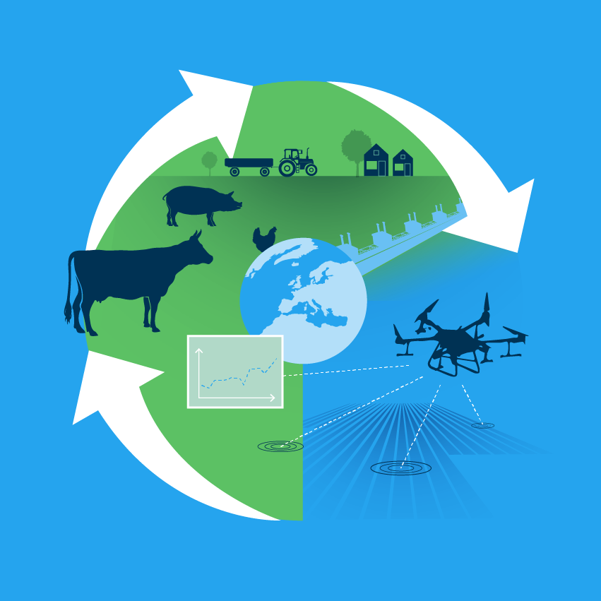 Een cirkelvormige infographic bevat levendige illustraties: de ene helft toont boerderijdieren, een tractor, bomen en schuren; de andere helft toont een drone, grafiek en datapunten. Een wereldbol in het midden, verbonden door pijlen, benadrukt slimme landbouw en landbouwtechnologie.